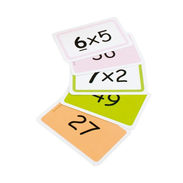 Tarjetas didácticas multiplicaciones