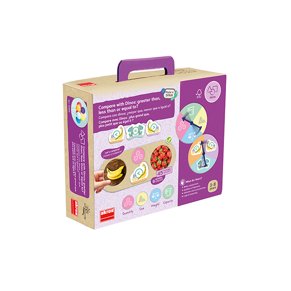 Compara los dinos, ¿mayor que, menos que, igual a?